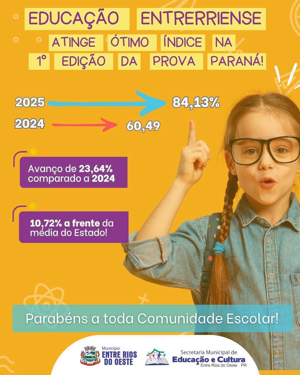 Entre Rios do Oeste destaca avanços e reforça compromisso com a educação